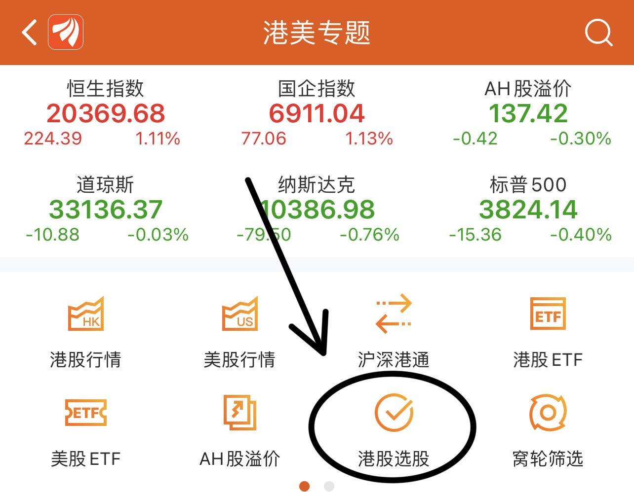 港股通9月25日成交活跃股名单