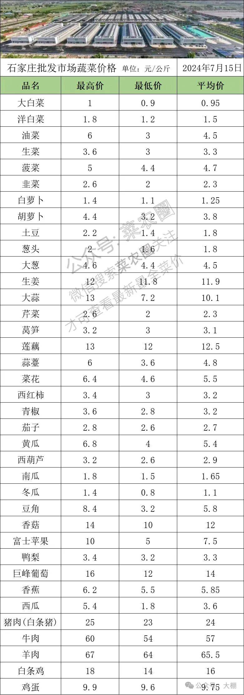 （2024年9月27日）今日甲醇期货最新价格行情查询