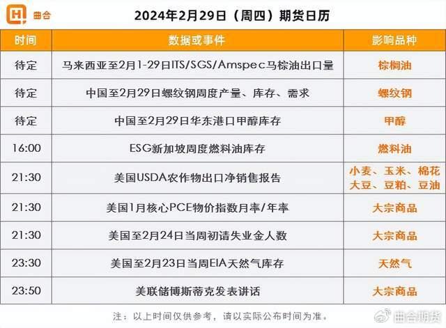 金融早参 | 央行进行6760亿元7天期逆回购操作