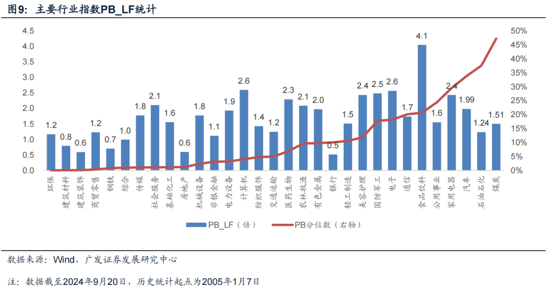 A股暴力上涨，导致量化中性“爆仓”？真相是……