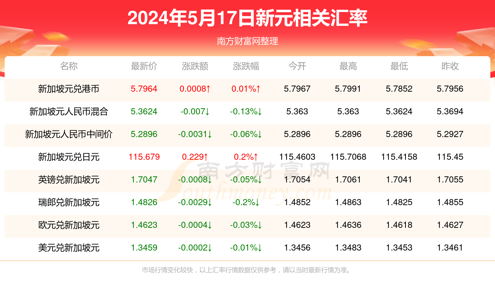 2024年9月28日最新甲苯价格行情走势查询