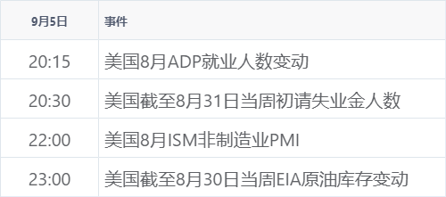 人民银行：截至8月末银行间债券市场的法人机构成员共4014家