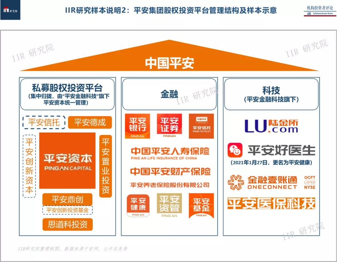 深圳，打响“第一枪”！五大银行AIC齐聚，首只金融AIC股权投资基合作意向达成！