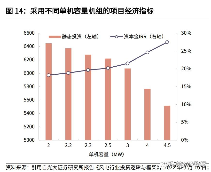 中银研究展望六大行“注资”：考虑成本、影响、效果，积极稳妥推进