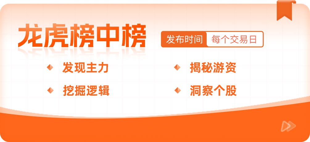艾融软件9月27日龙虎榜数据