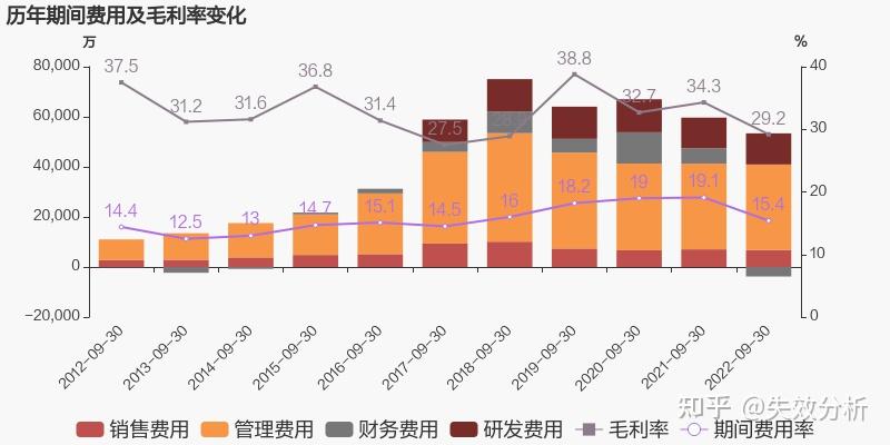艾融软件9月27日龙虎榜数据