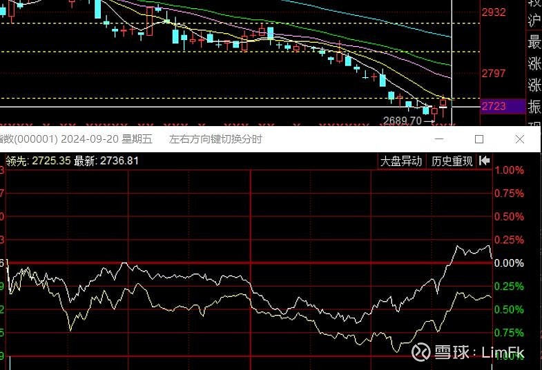 玻璃：现货氛围转暖产销走强 盘面继续反弹