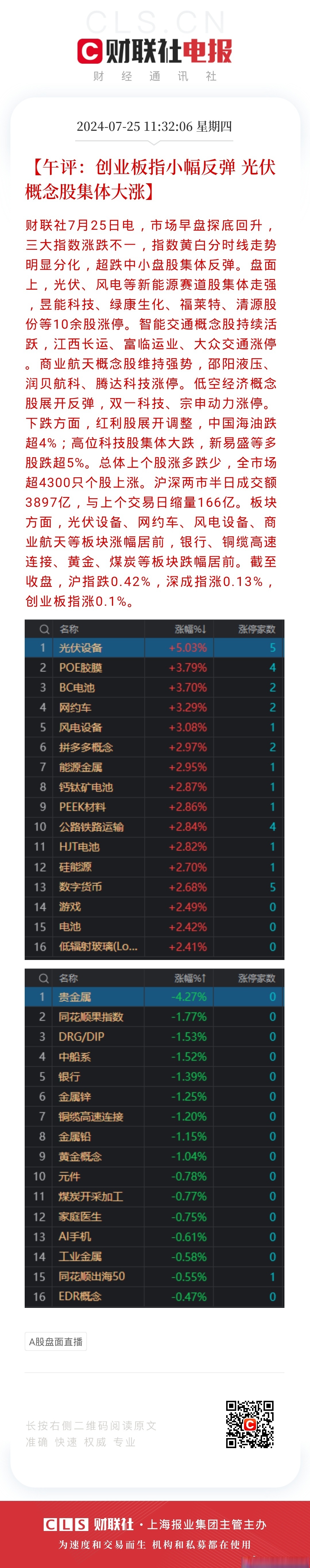 玻璃：现货氛围转暖产销走强 盘面继续反弹