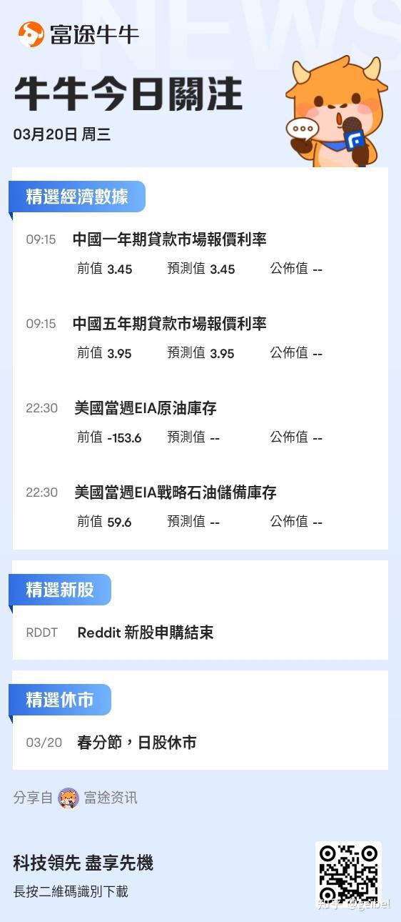 重磅数据公布，道指创历史新高！中概股继续走强！蔚来涨超12%，小鹏汽车涨超7%，拼多多、携程涨超6%