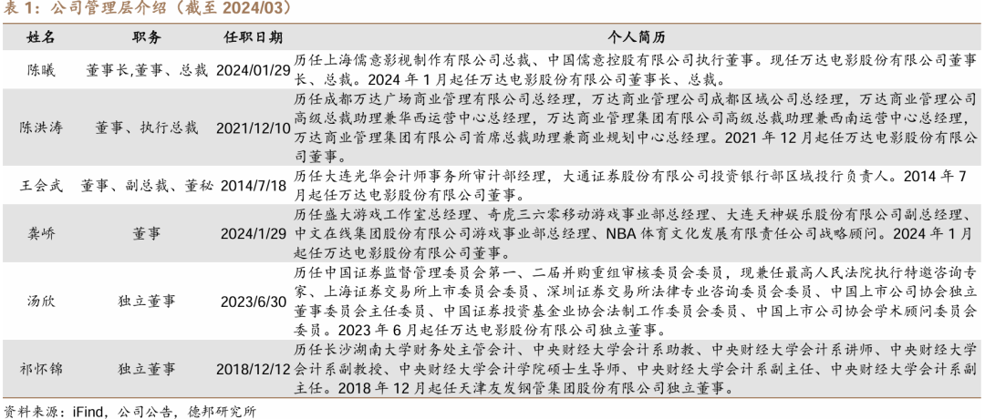 海天股份：周立先生因个人原因辞去公司副总裁兼董事会秘书职务