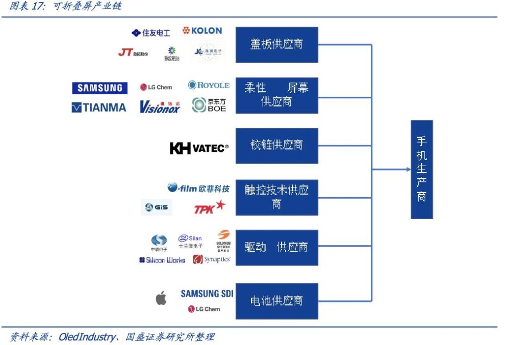 增程式电动车走上神坛 背后的产业链准备好了吗