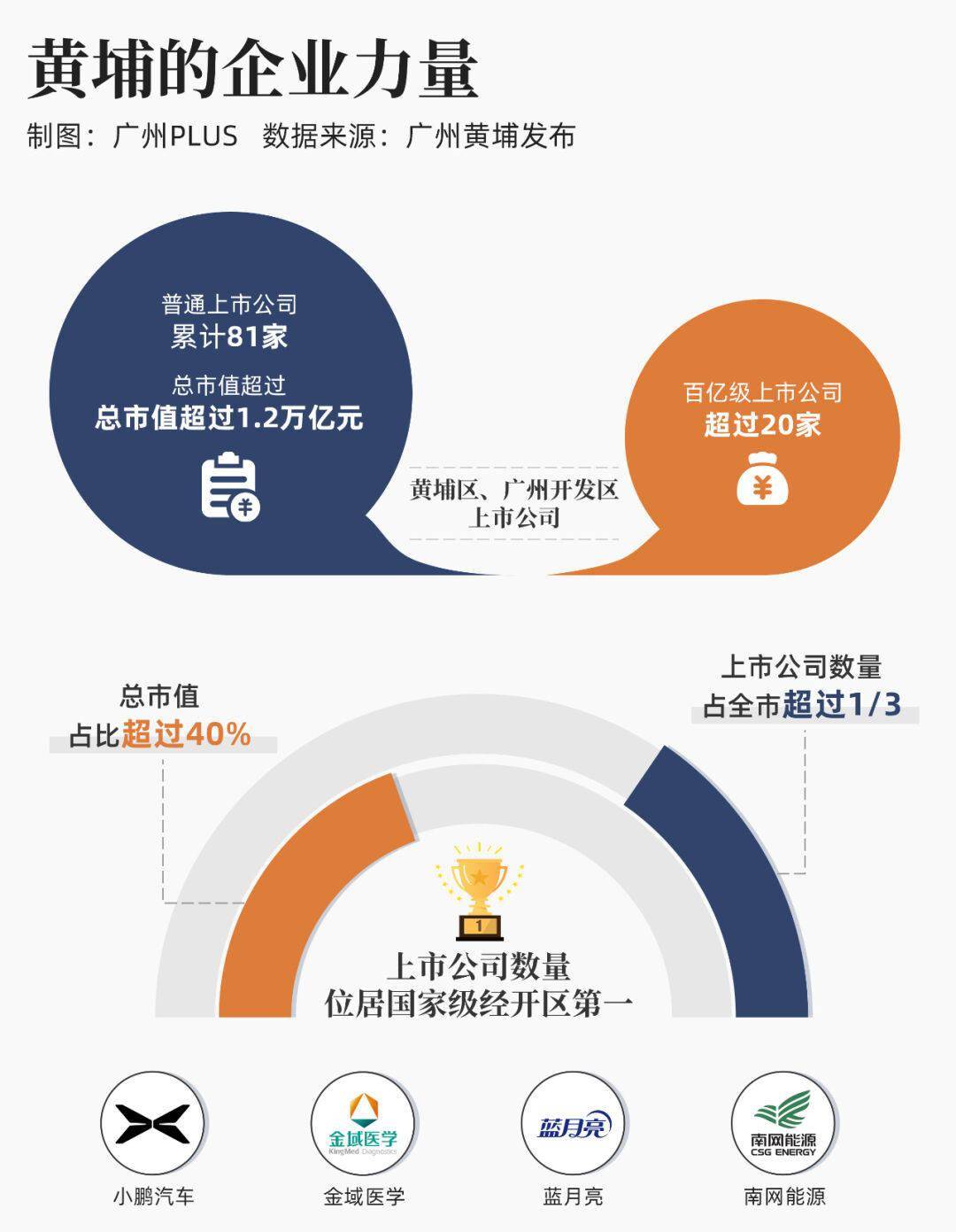 1.2万亿市值公司董事长辞任！