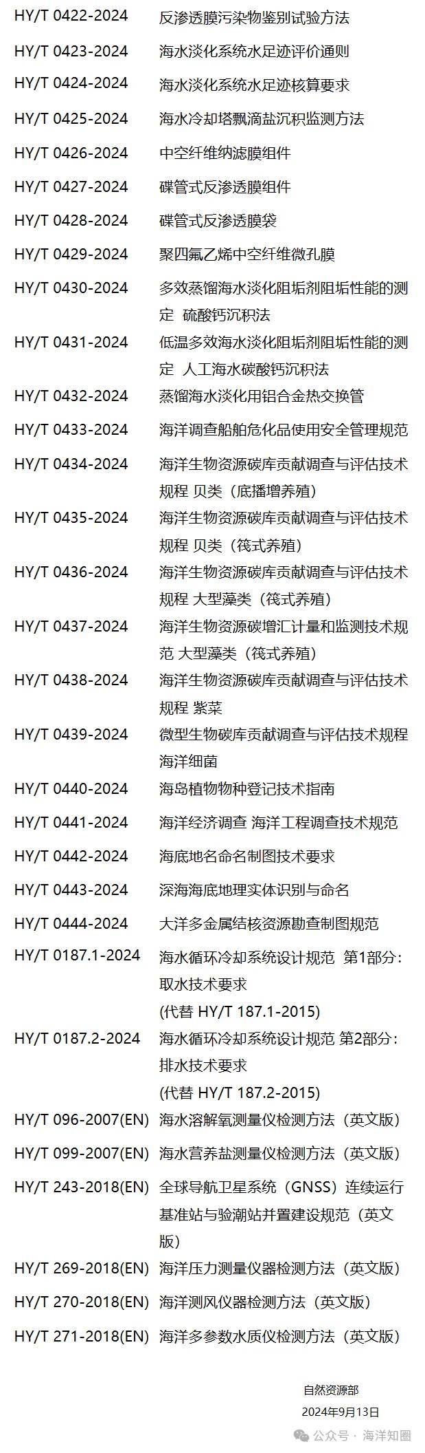 2024年10月1日今日反渗透膜碱性清洗剂价格最新行情消息