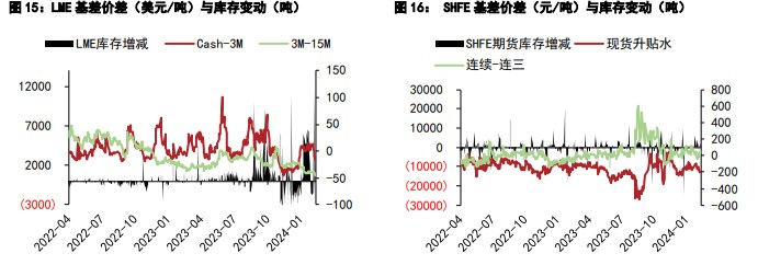 (2024年10月2日)今日外盘伦铅期货价格行情
