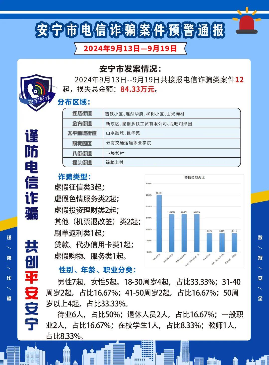 “三只羊”旗下抖音账号被停播！合肥警方：网传卢某某音视频系伪造，王某某（男，25岁）已被抓获