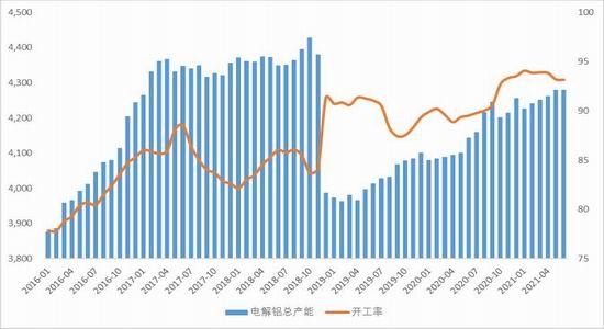 沪铝期货持仓龙虎榜分析：多空双方均呈离场态势