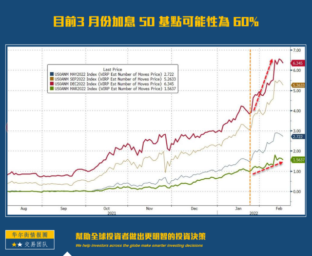 凌晨！美联储主席，重磅发声！