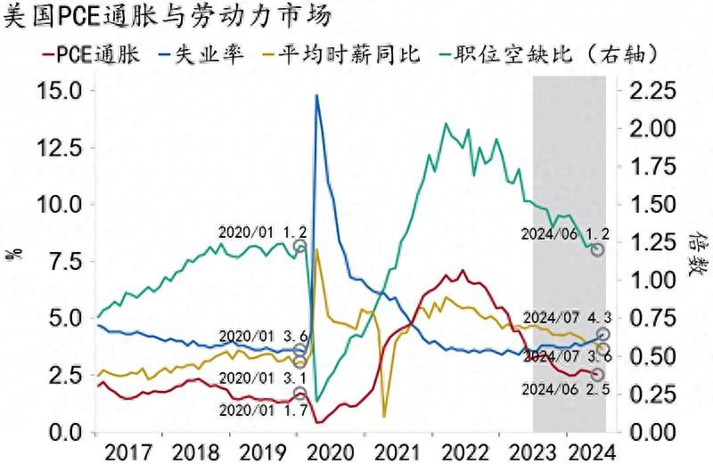 凌晨！美联储主席，重磅发声！