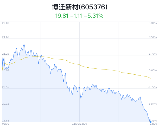 27股特大单净流入资金超2亿元