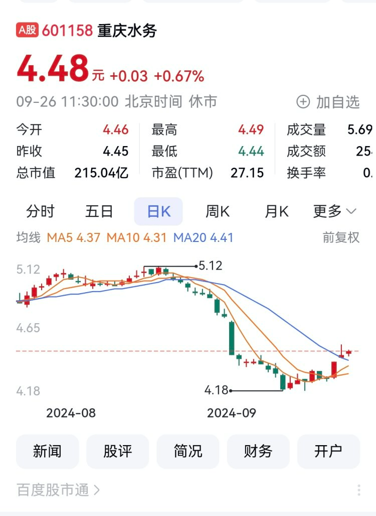 突发！上交所：延长接受指定交易申报指令时间