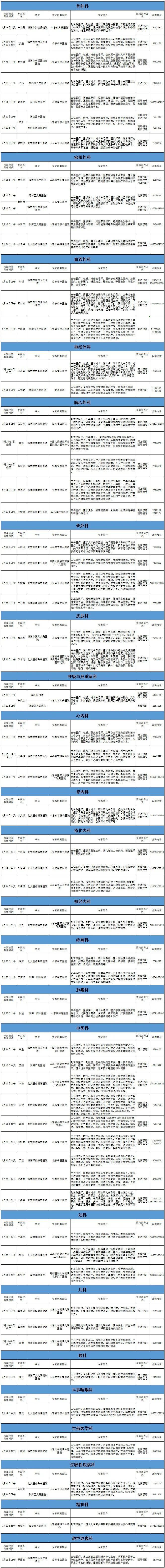 2024年10月7日今日铸造砂价格最新行情消息