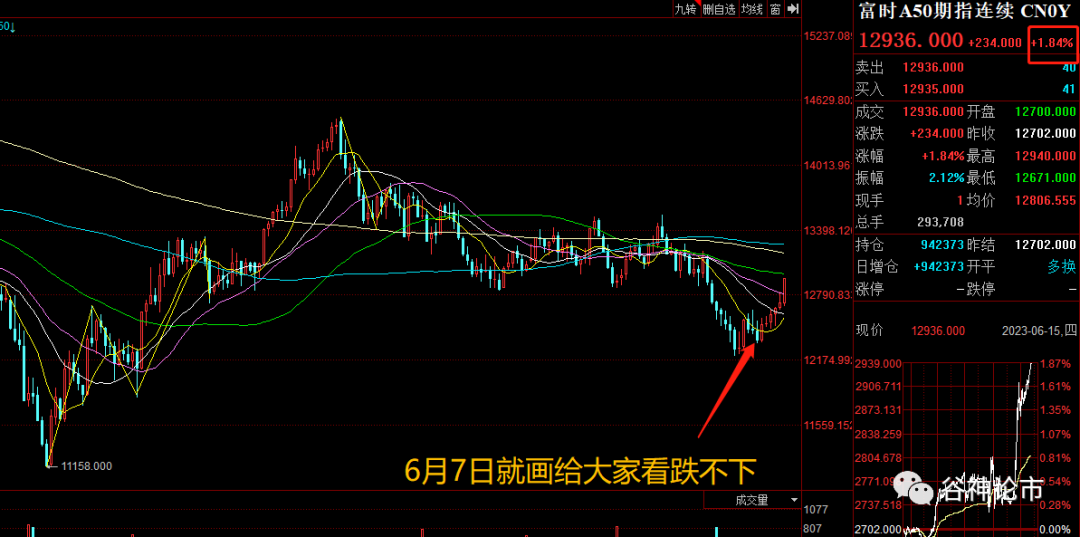 外资“扫货”中国资产，多只H股股价反超A股