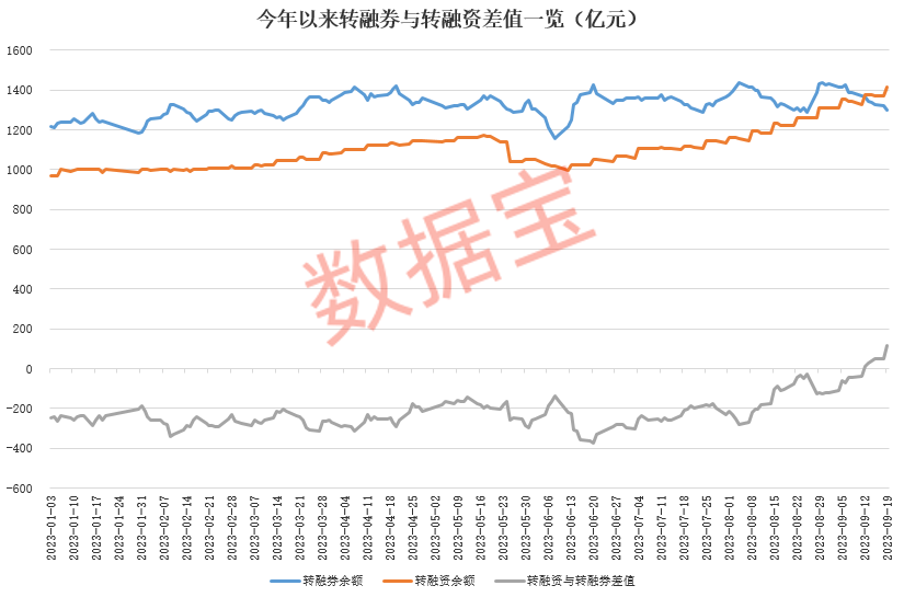 华友钴业连收3个涨停板