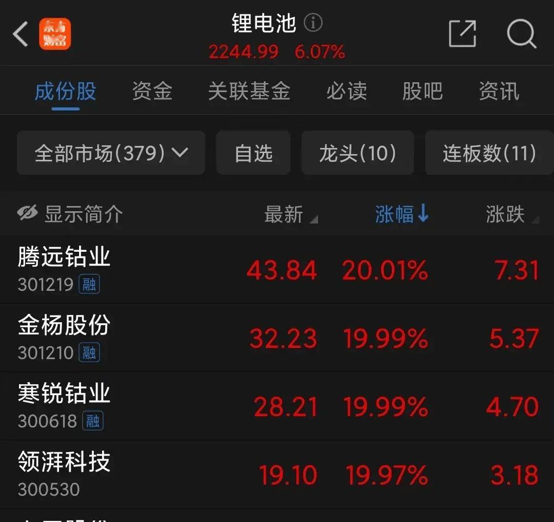 华友钴业连收3个涨停板