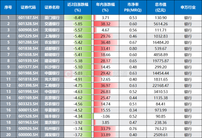国源科技股价创新高，融资客抢先加仓