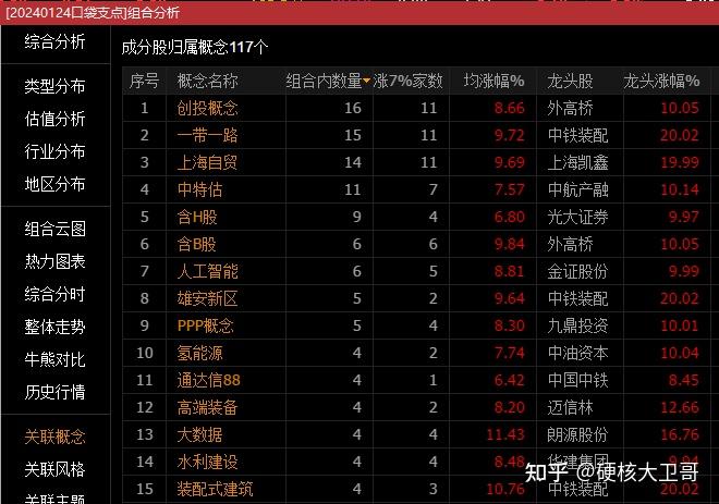 金融早参 |二十届三中全会公报：统筹推进财税、金融等重点领域改革
