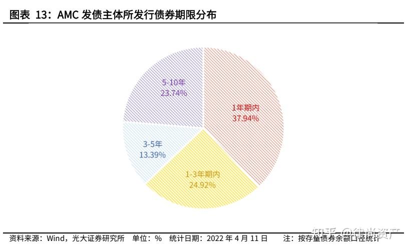 汇中股份股东户数环比下降9.15% 今日大涨13.39%