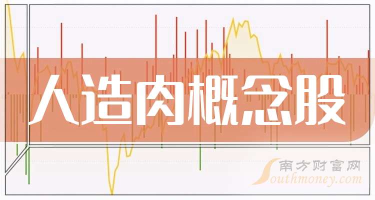 汇中股份股东户数环比下降9.15% 今日大涨13.39%
