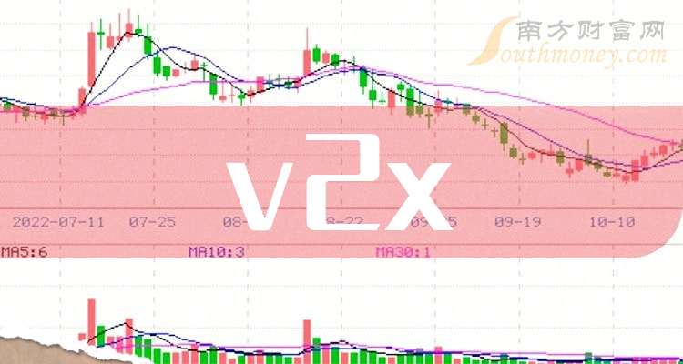 10月8日德国DAX30指数收盘下跌0.19%,英国富时100指数收盘下跌1.36%