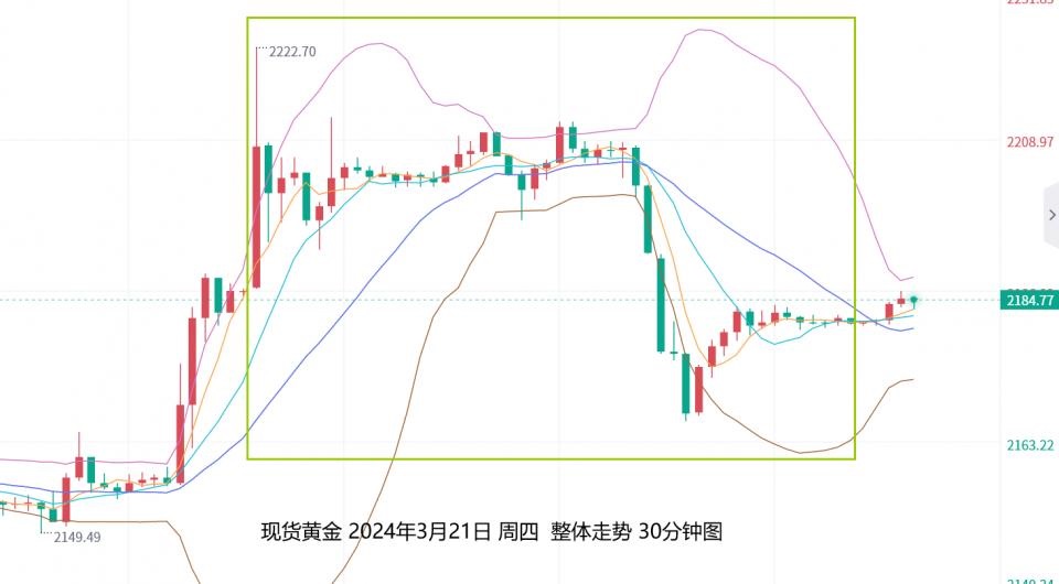 （2024年10月9日）黄金期货和comex黄金今日价格行情查询