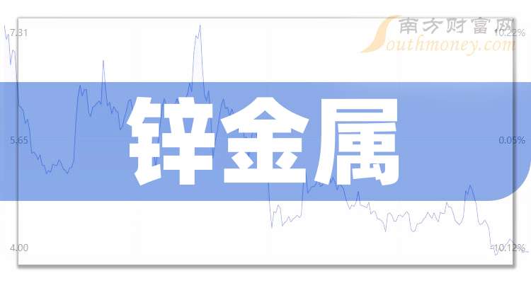 （2024年10月9日）今日沪锌期货和伦锌最新价格行情查询