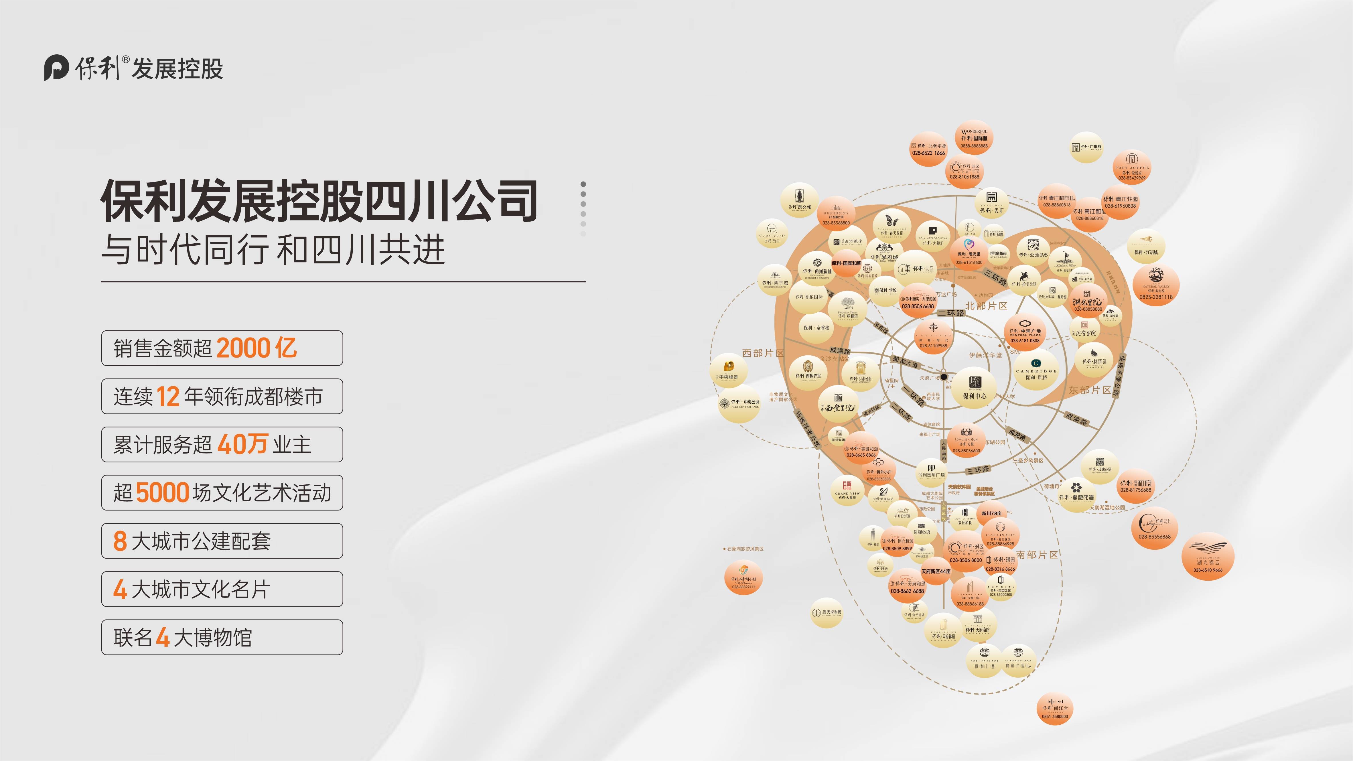 保利发展发行可转债获受理 楼市“银十”开局超预期