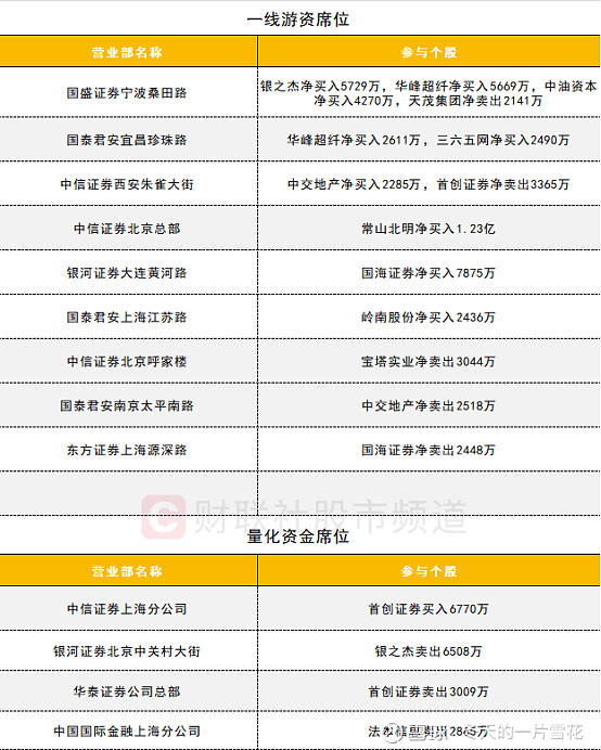 思创医惠：2024年第三季度“思创转债”转股约1.23亿股