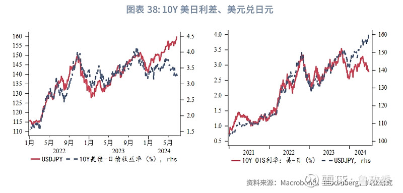 莫桑比克2024年第二季度经济增长4.5%