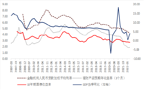 解码互换便利新工具：“以券换券”不会导致央行扩表 或与二级市场买卖国债相辅相成