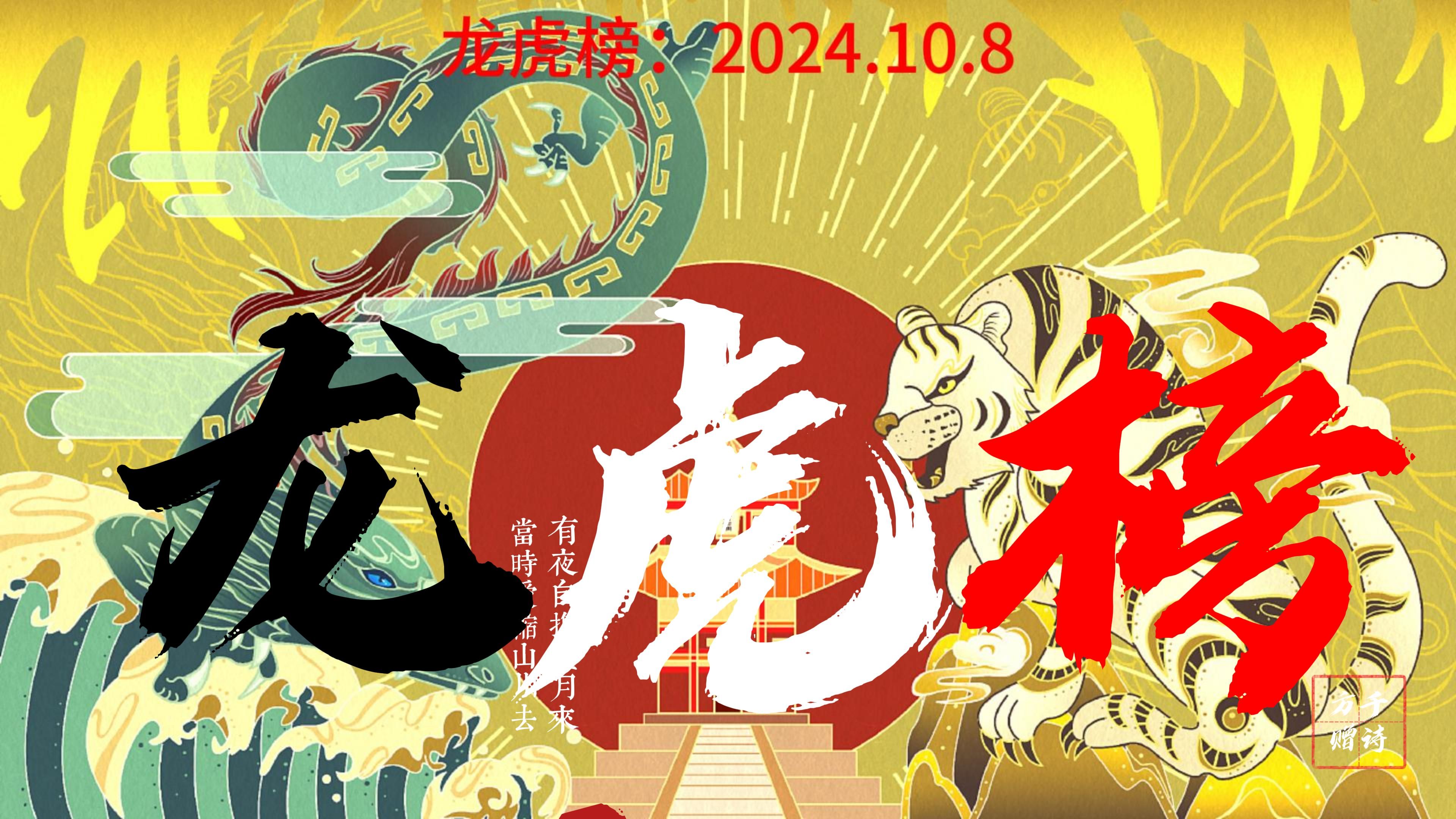 中粮资本10月9日龙虎榜数据