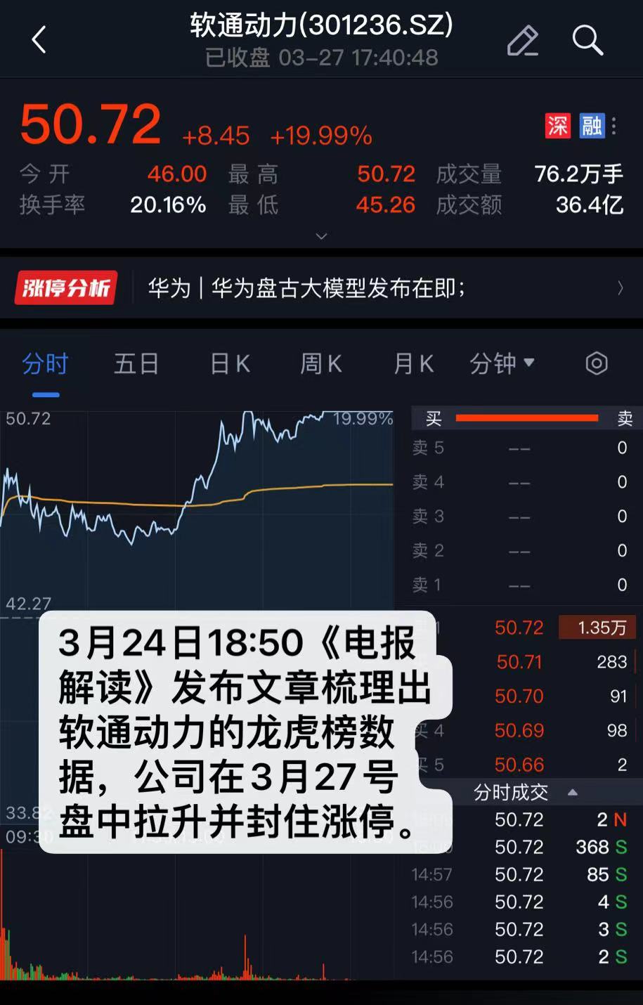软通动力10月10日龙虎榜数据
