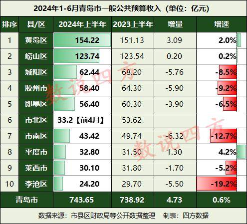 9月新增专项债放量发行破万亿元，市场期待四季度财政增量政策