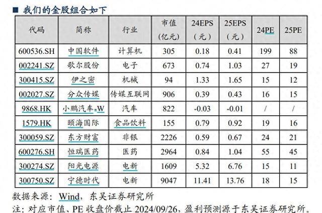 9月新增专项债放量发行破万亿元，市场期待四季度财政增量政策