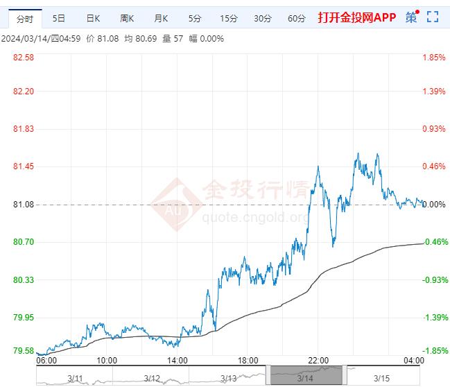 2024年10月11日最新泉州盘螺价格行情走势查询