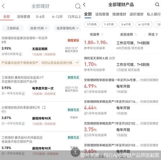理财情报局 | 全市场固收产品单日赎回约5000亿元，近1周固收理财超2成出现浮亏