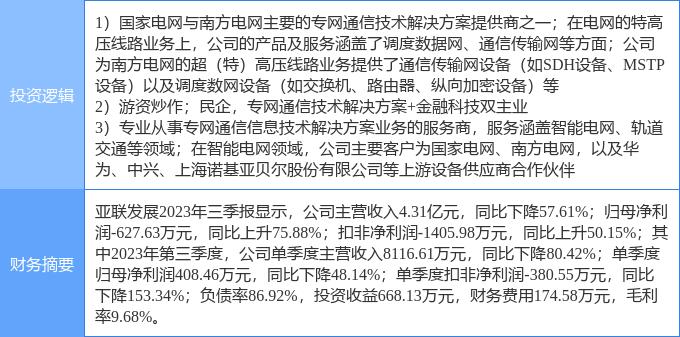 周五逆势涨停的中金公司，晚间意外登顶热股榜！发生了什么？