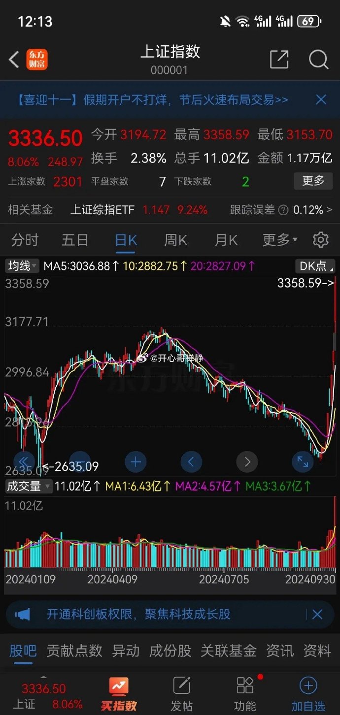 太突然，暂时停播！半年涨近1500万粉丝，他回应停播原因