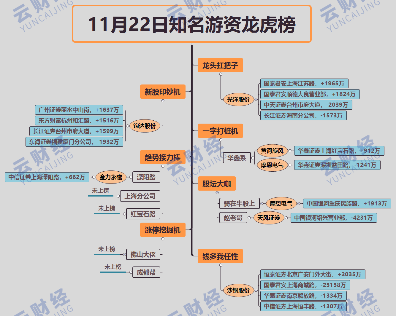 前三季净利润预计增长51.63%―79.71% 同为股份涨停