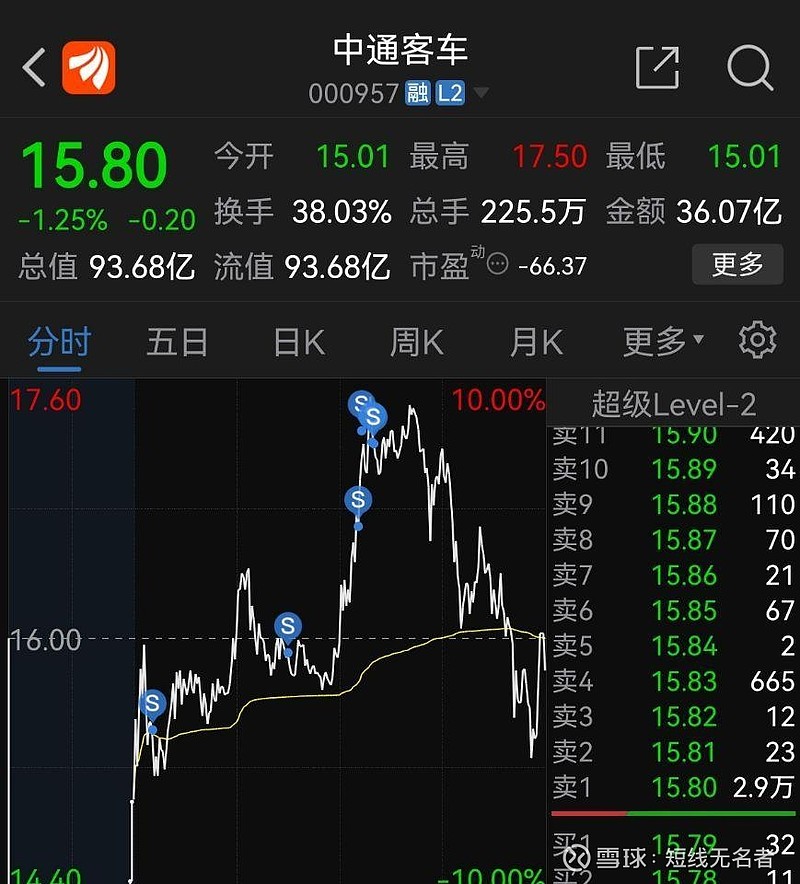 华西能源(002630.SZ)：拟向控股股东定增募资不超过5亿元