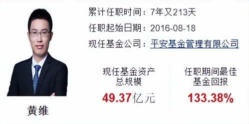 基金净值猛回血，却面临“尴尬一幕”……发生了什么？